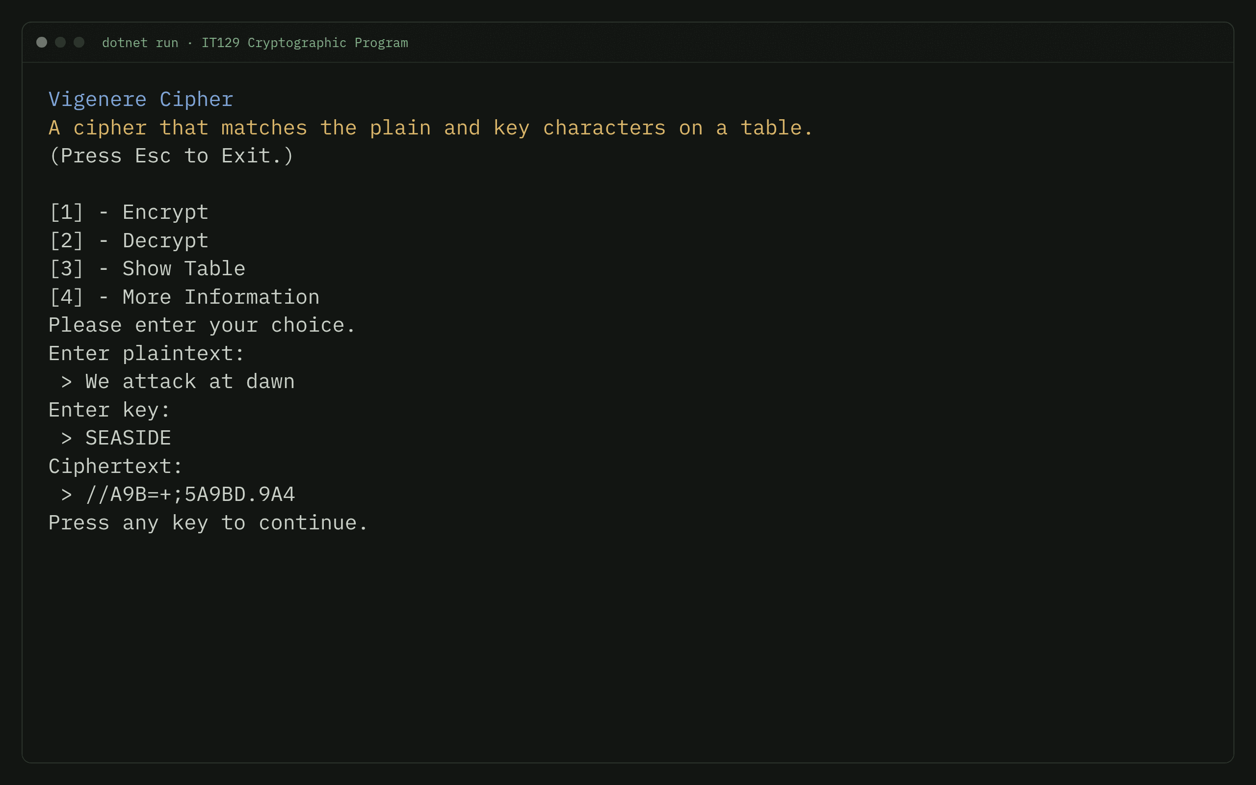 Vigenère menu with an encryption run