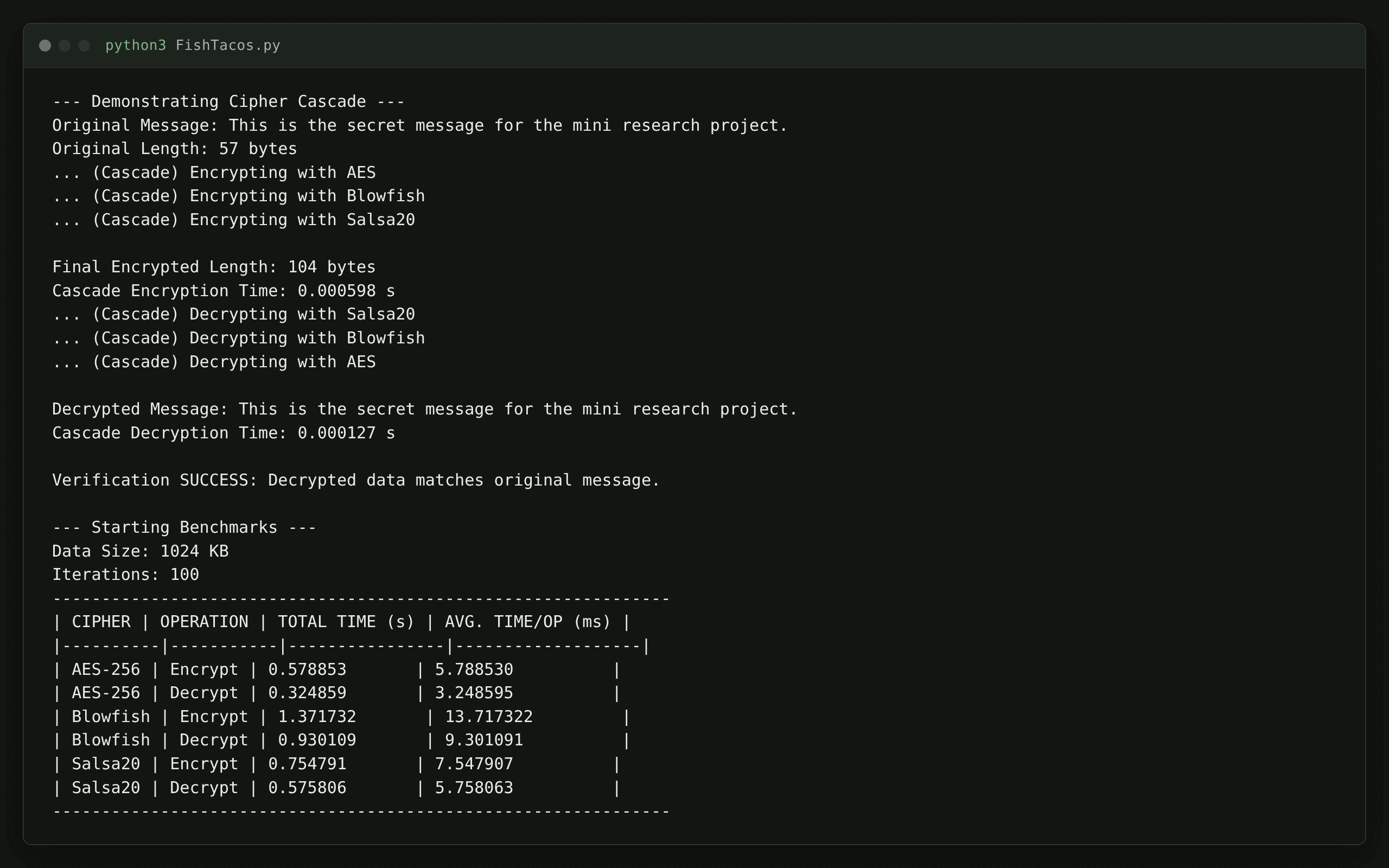 AES, Blowfish and Salsa20 benchmark output